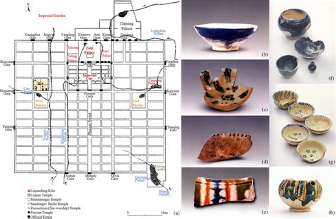 The archaeological and scientific analysis of blue‐decorated 